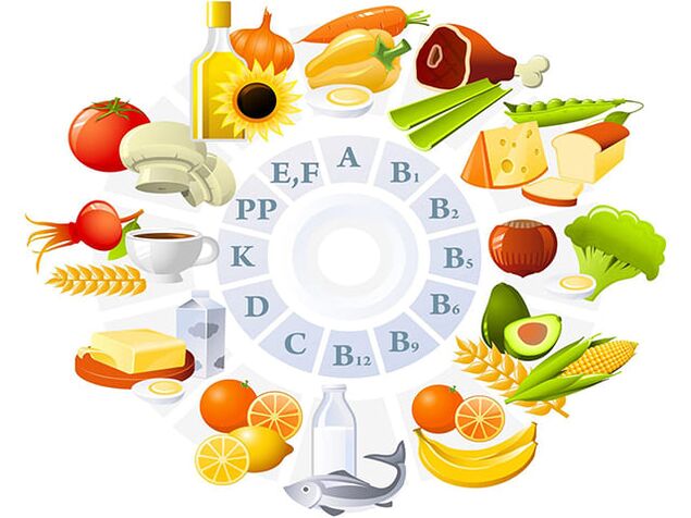 Aliments riches en vitamines pour agrandir le pénis.